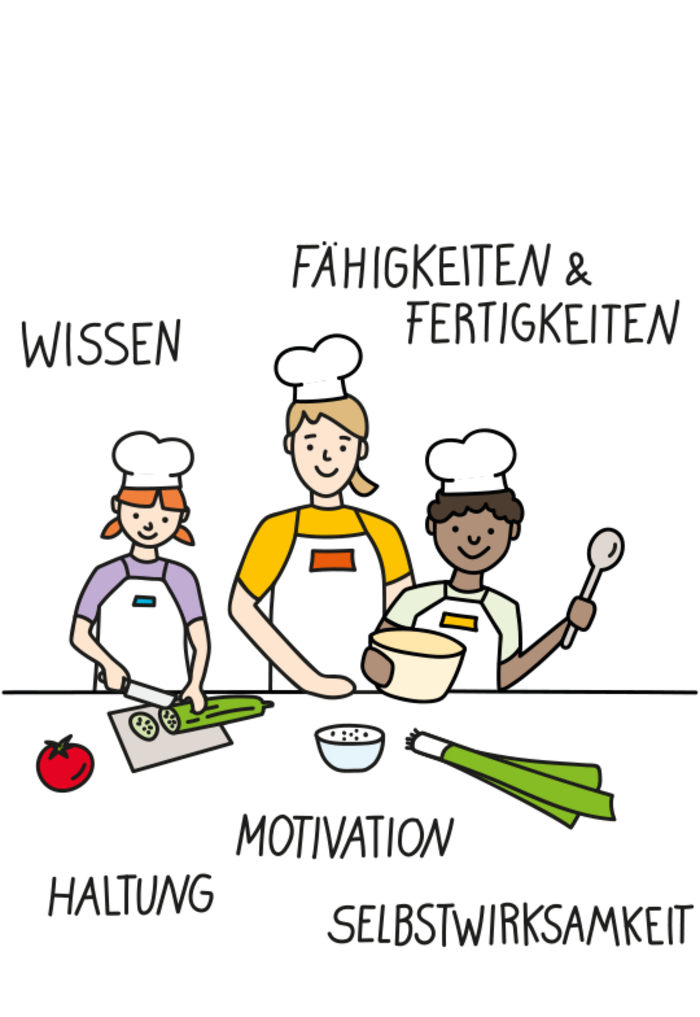 Illustration von drei Personen beim Kochen